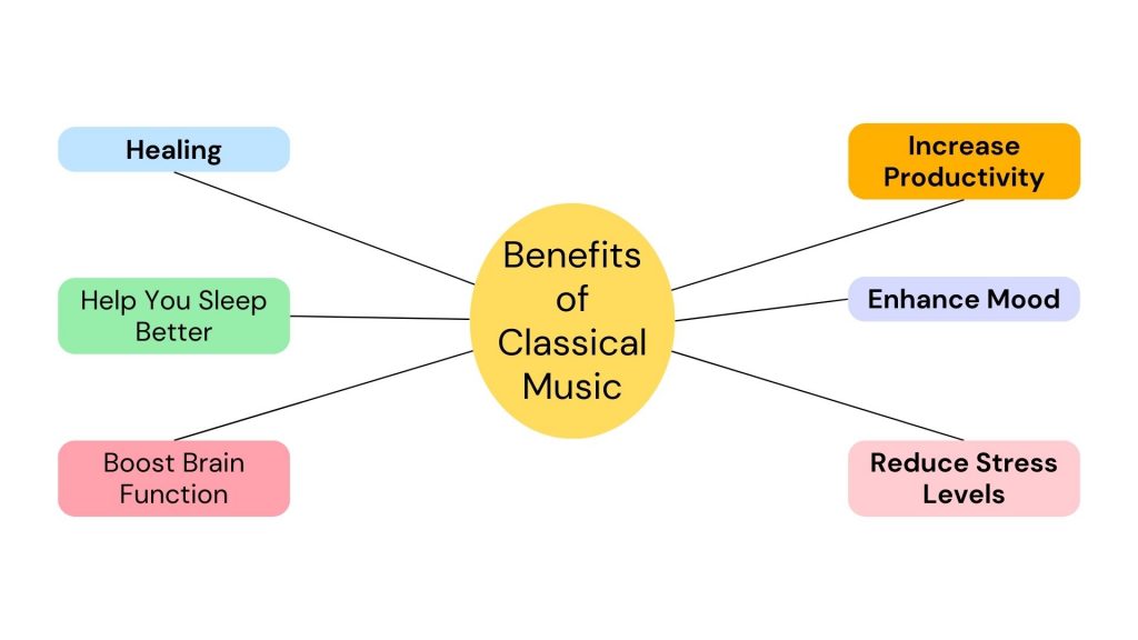 benefits of classical music